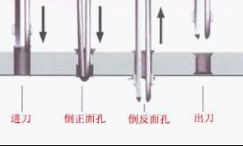 制乌梅的功效与作用网- 制乌梅的功效与作用性味及禁忌知识,分享制乌梅的功效与作用及禁忌