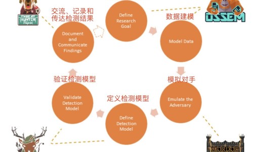 制乌梅的功效与作用主要治什么病-制乌梅的功效与作用网- 制乌梅的功效与作用性味及禁忌知识,分享制乌梅的功效与作用及禁忌