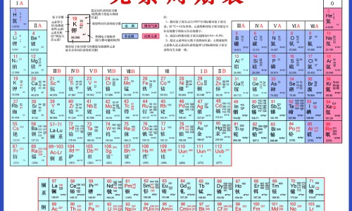 制乌梅的功效与作用网- 制乌梅的功效与作用性味及禁忌知识,分享制乌梅的功效与作用及禁忌